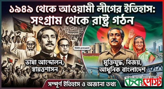 ১৯৪৯ সাল থেকে আওয়ামী লীগের ইতিহাস: সংগ্রাম থেকে রাষ্ট্র গঠন